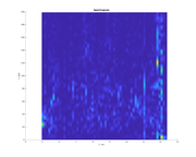 Spectrogram.png/