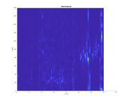 Spectrogram.png/
